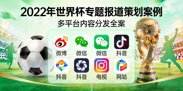 2022年世界杯专题报道策划案例封面，展示多平台内容分发