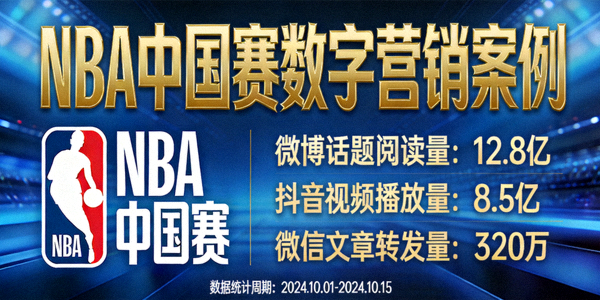 NBA中国赛数字营销案例封面，展示社交媒体互动数据